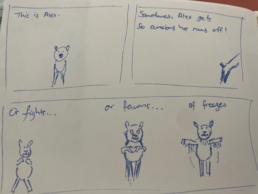 This is Alex.
Sometimes, Alex gets so anxious he runs off!
Or fights... 
or fawns...
or freezes.